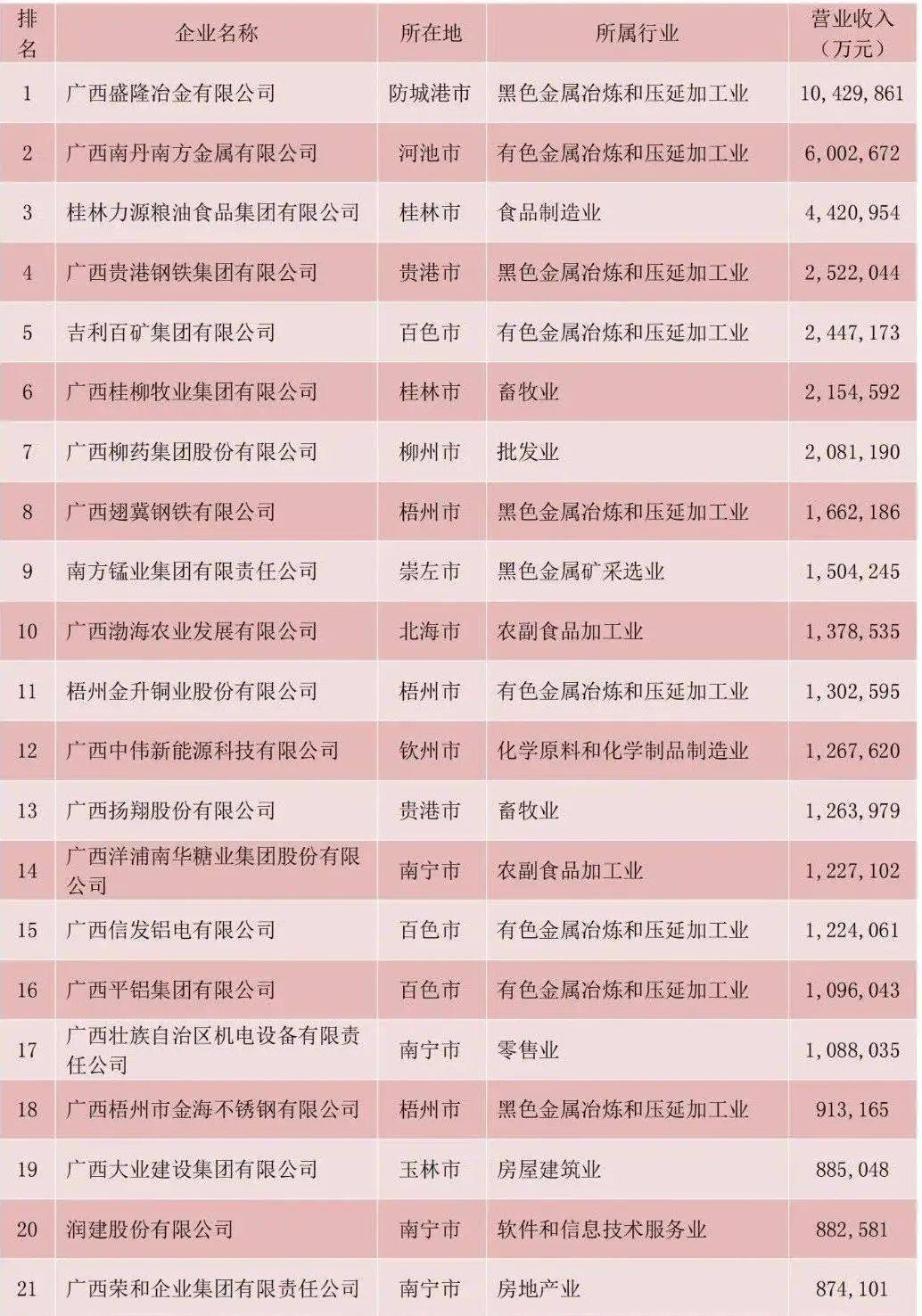 南宁百货股票(南宁百货股票还能涨吗)