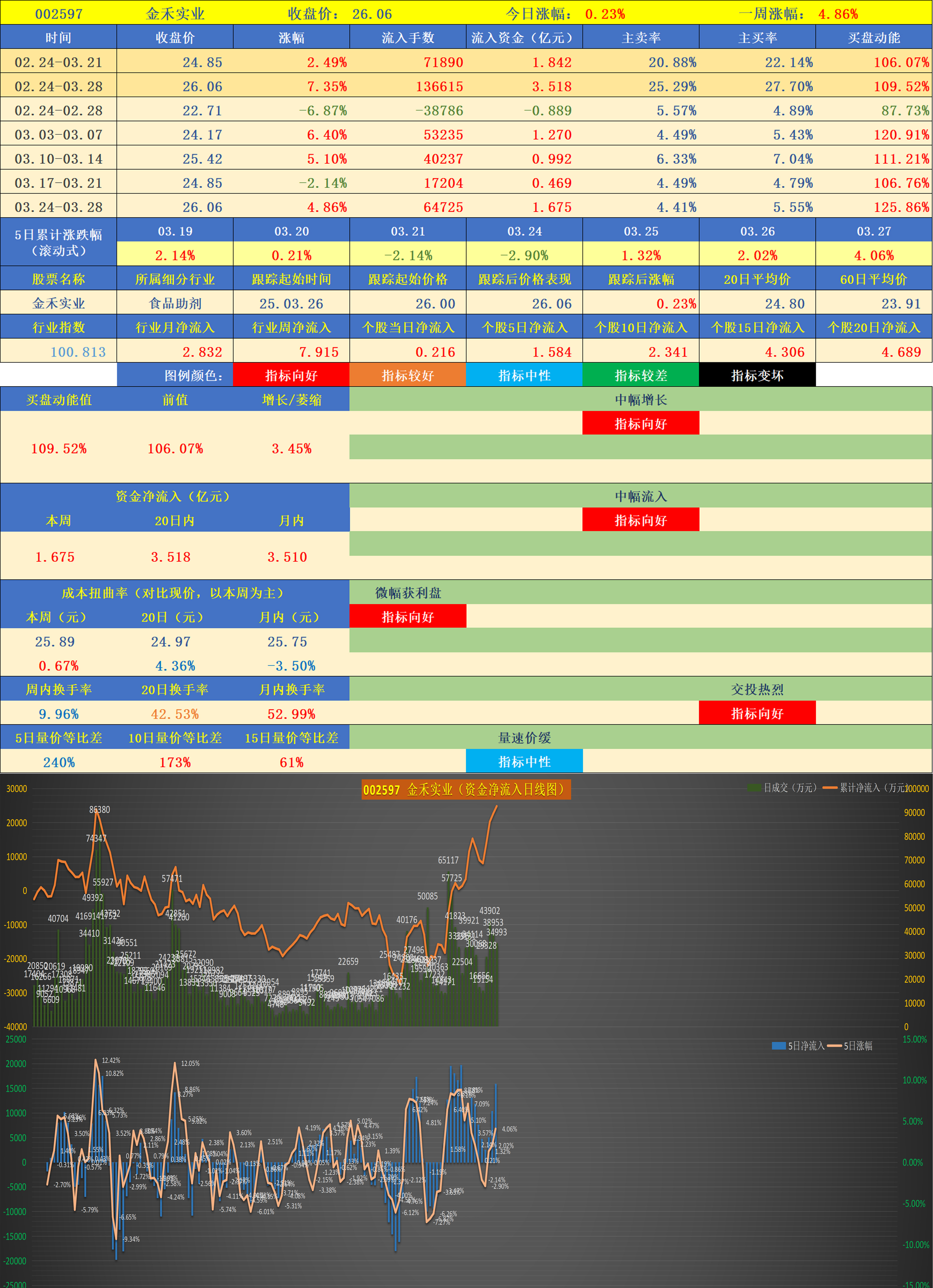 佛山照明股票(佛山照明股票多少钱)