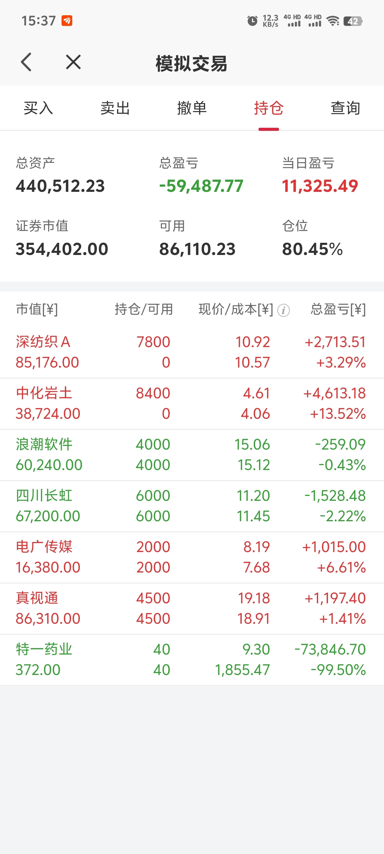 股票明天走势(合富中国股票明天走势)