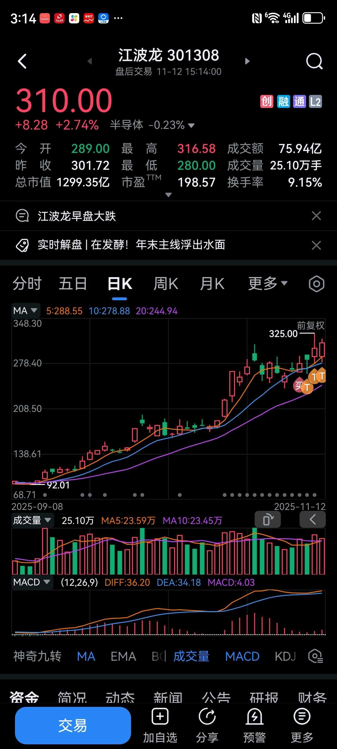 股票明天走势(北方稀土股票明天走势)