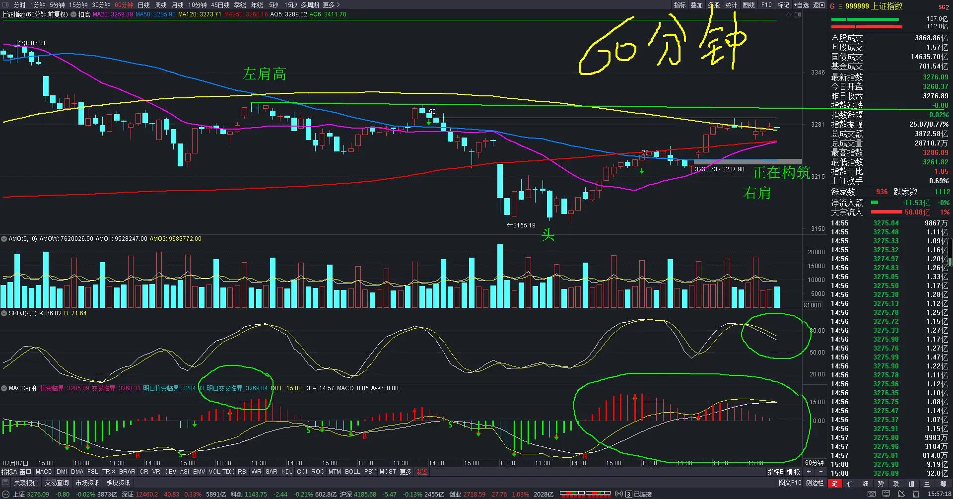 股票明天走势(北方稀土股票明天走势)
