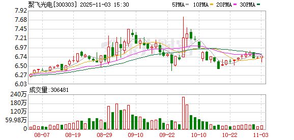 股票回购(股票回购是利好还是利空)
