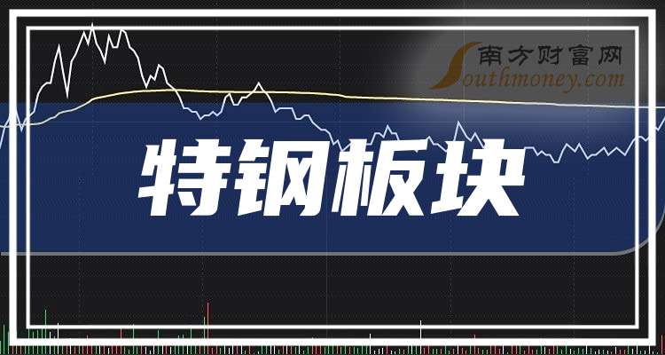 抚顺特钢股票(抚顺特钢股票走势分析)