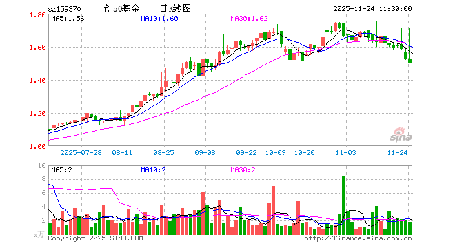 柳工股票(柳工股票目标价)