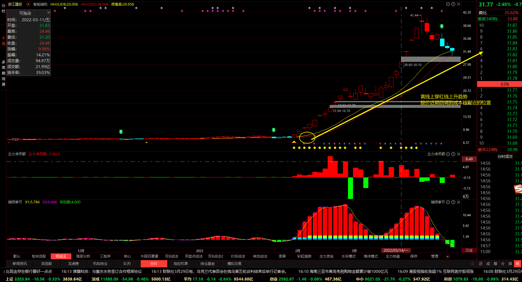 浙江建投股票(浙江建投股票现在能买吗)