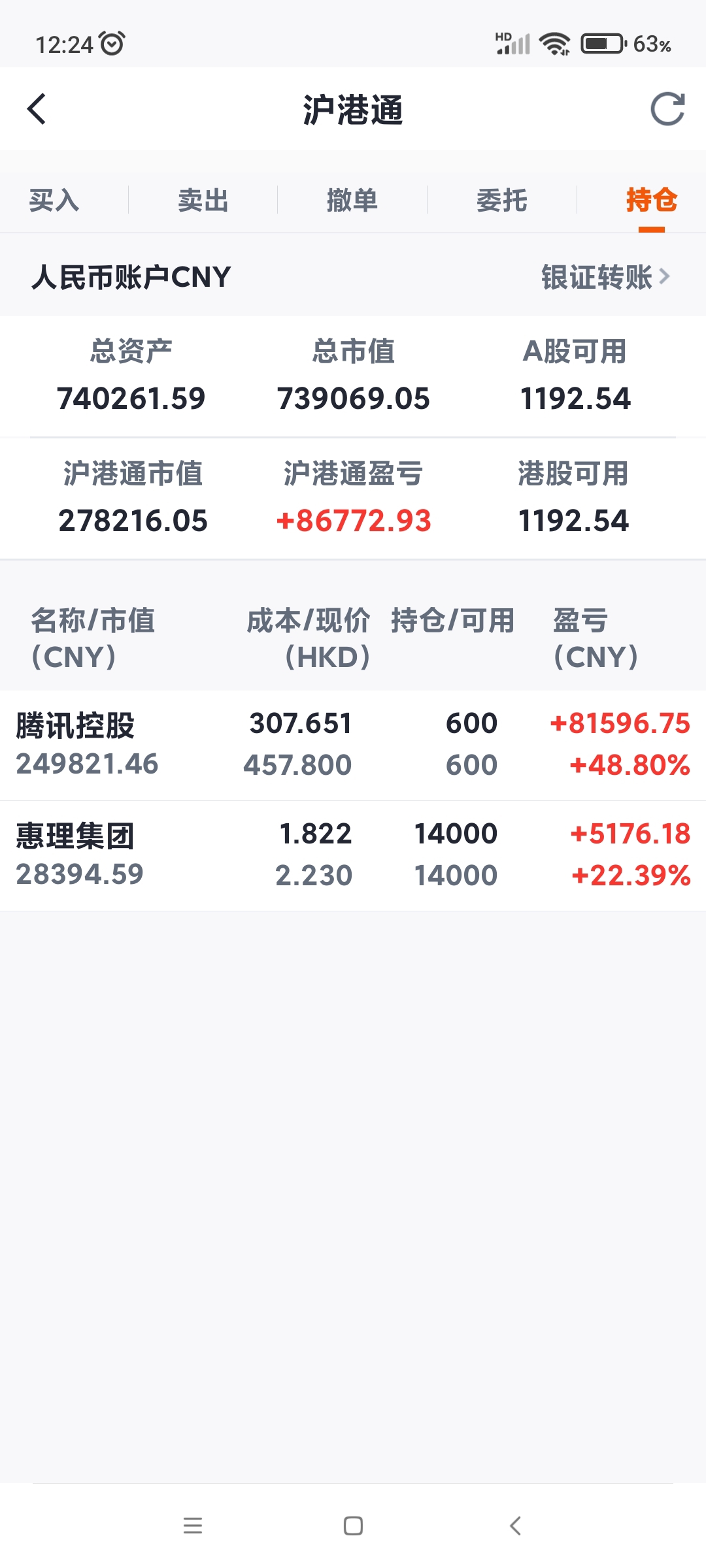 中文在线股票(中文在线未来估值)