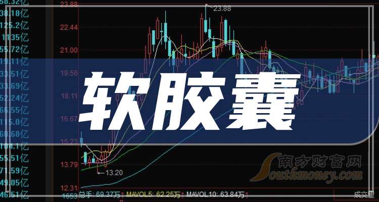 软通动力股票(软通动力股票股吧)