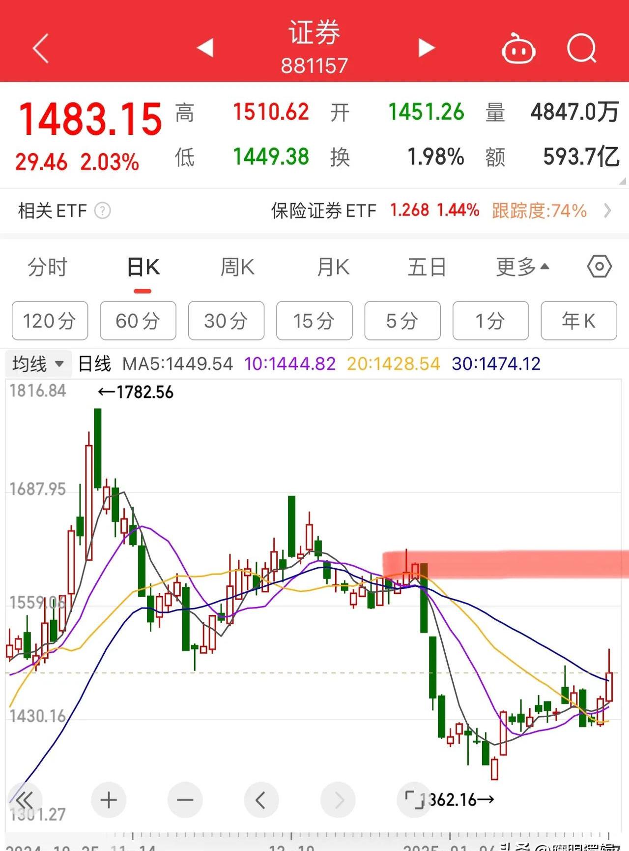 柳工股票(柳工股票行情)