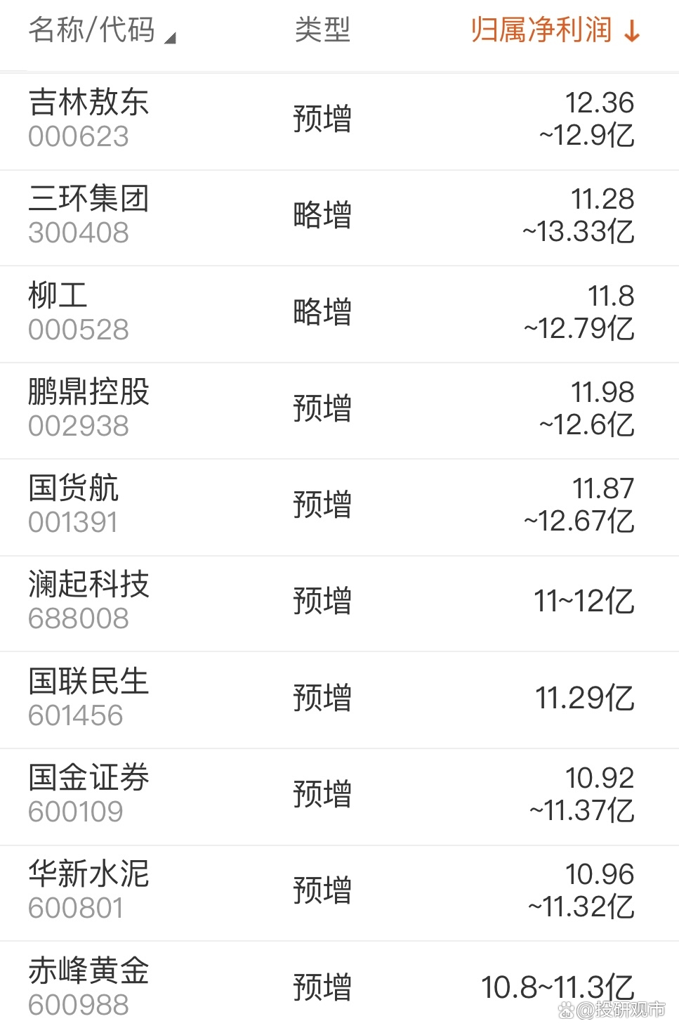 柳工股票(柳工股票行情)