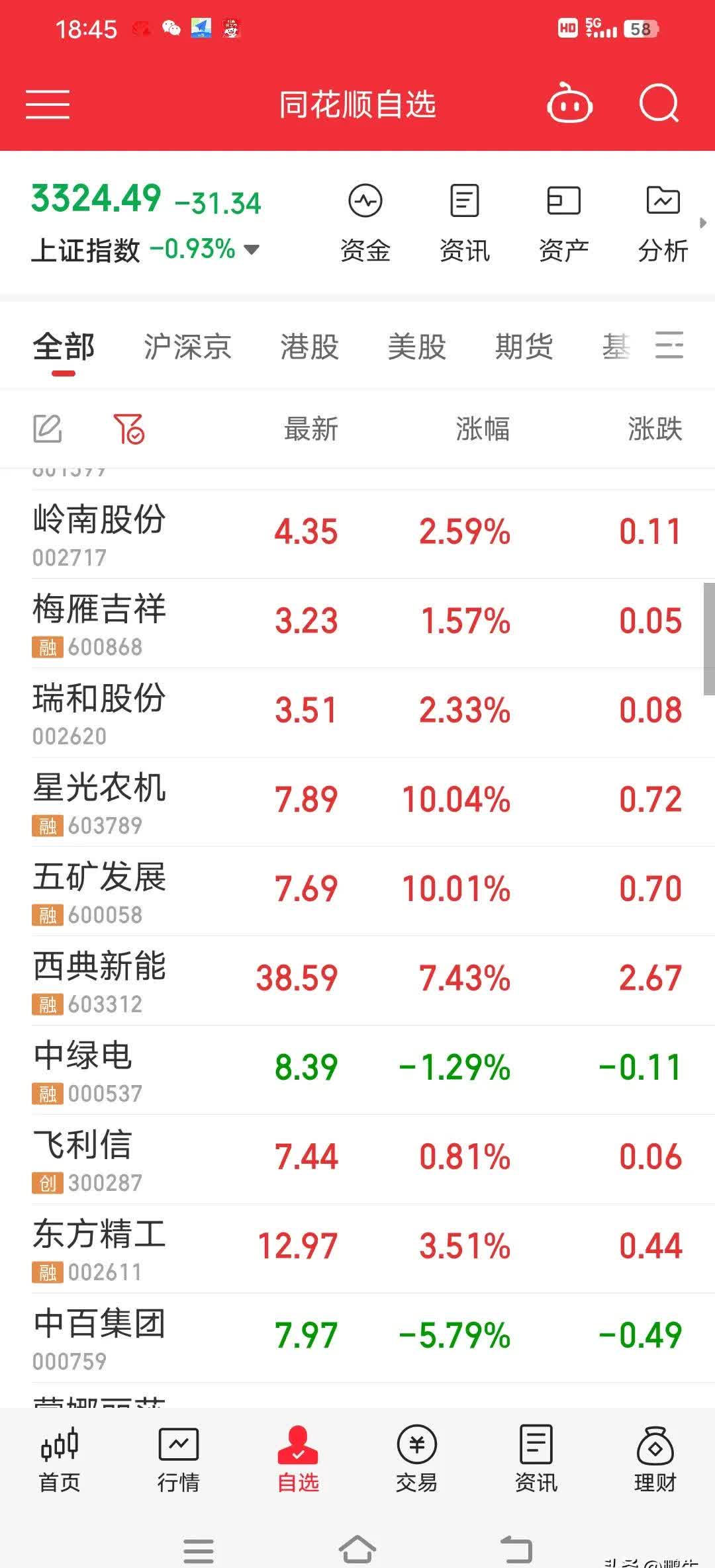 佛山照明股票(佛山照明股票东方财富网)