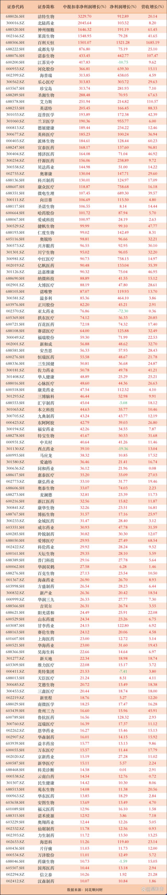 羚锐制药股票(羚锐制药股票行情)