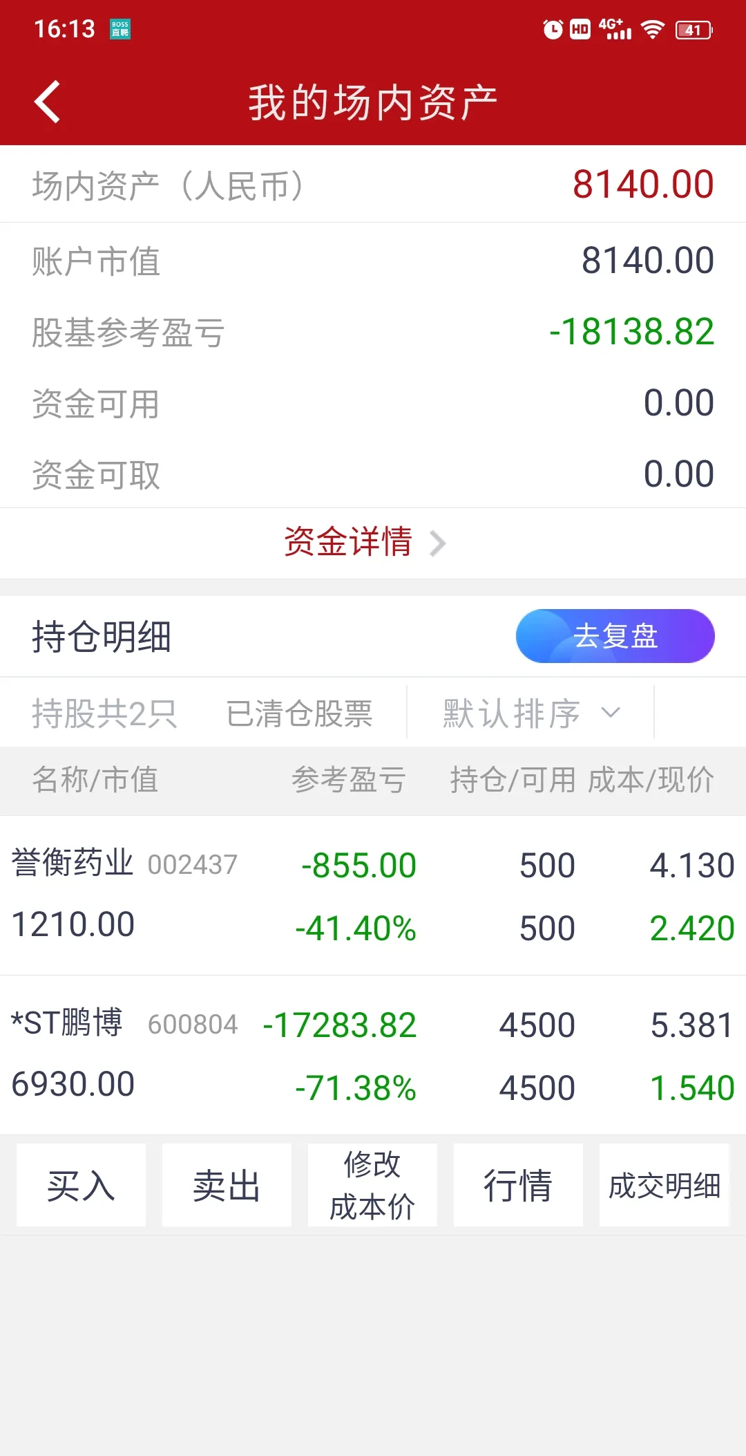 鹏博士股票(600804鹏博士股票) 鹏博士股票(600804鹏博士股票)