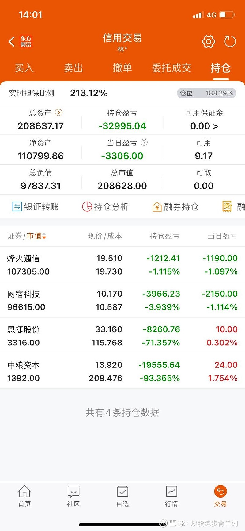 君正集团股票(君正集团股票评论区) 君正集团股票(君正集团股票评论区)