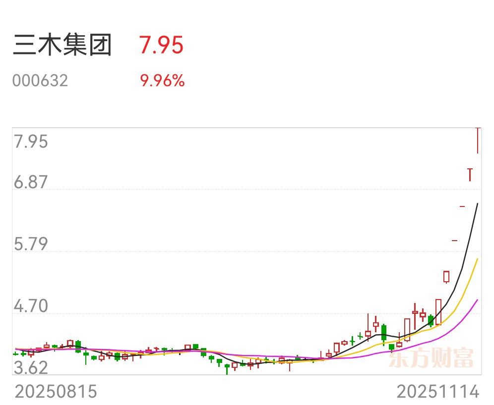 华映科技股票(华映科技股票未来走势预测) 华映科技股票(华映科技股票未来走势预测)