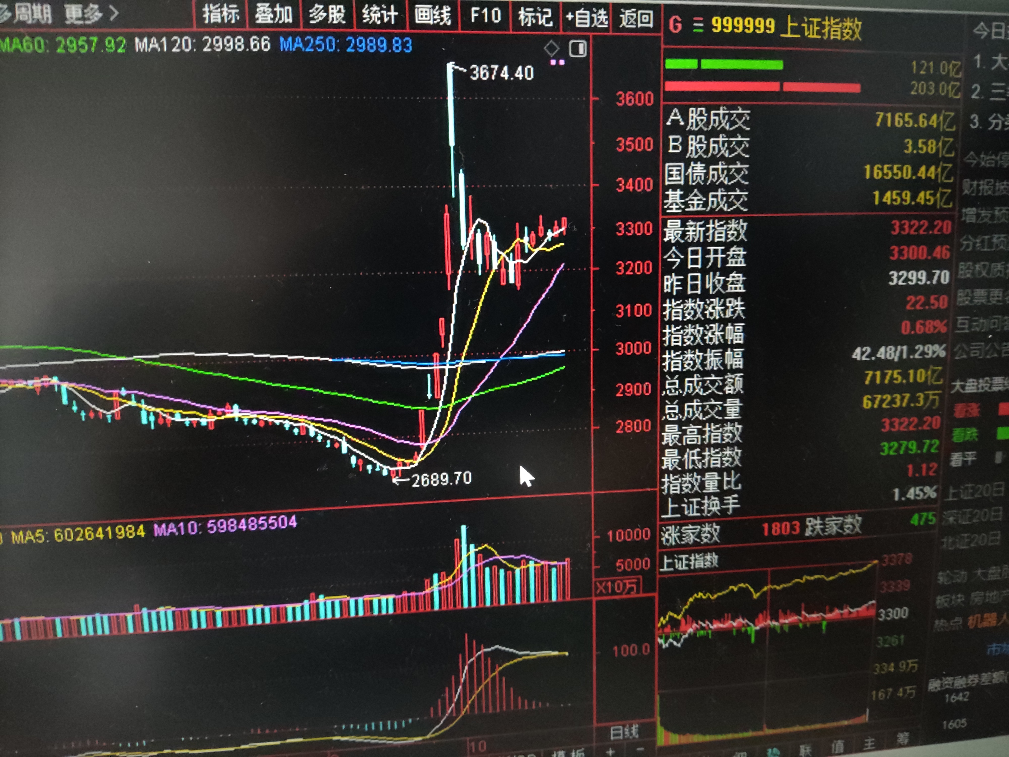 紫江企业股票(紫江企业股票三季度报)