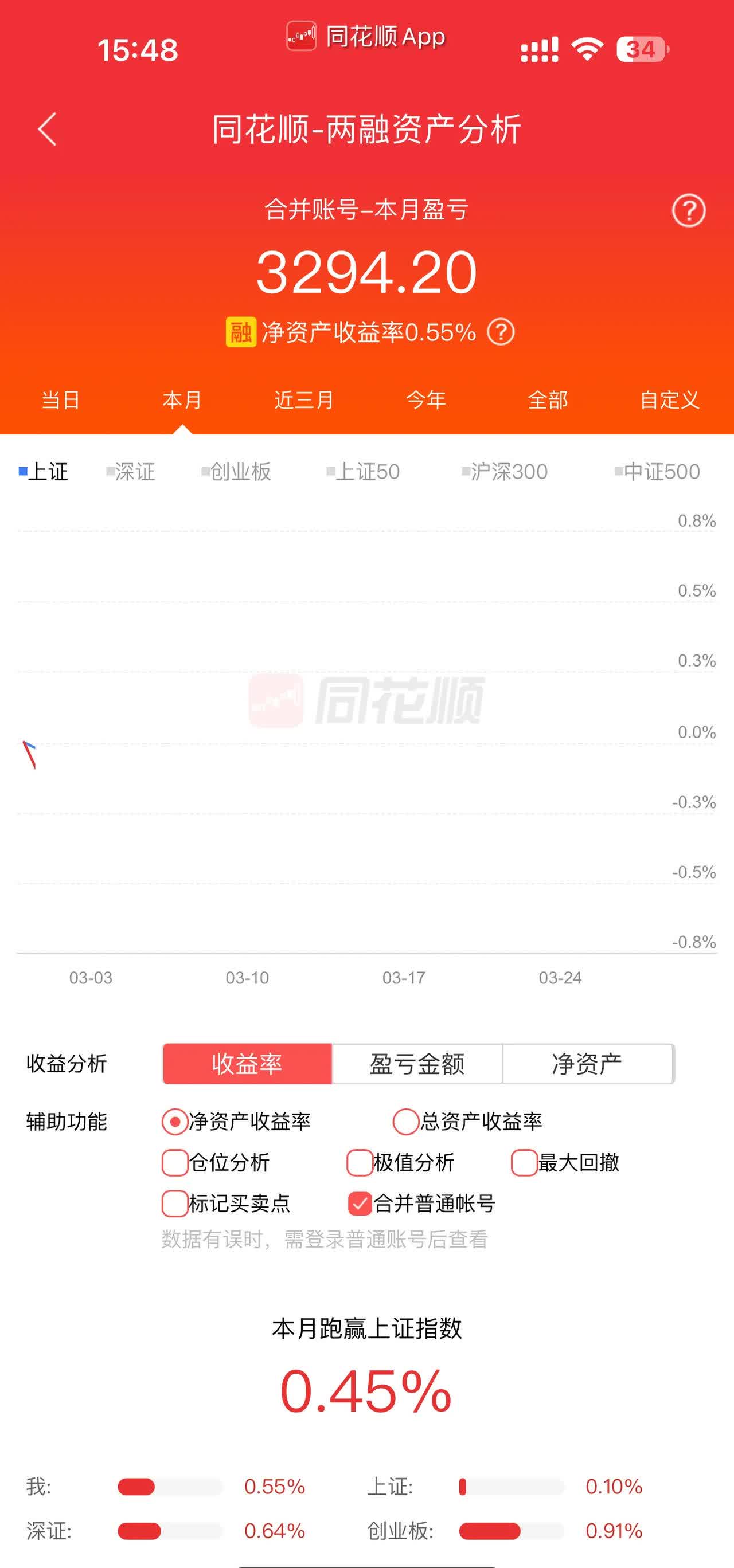 榕基软件股票(榕基软件股票代码)
