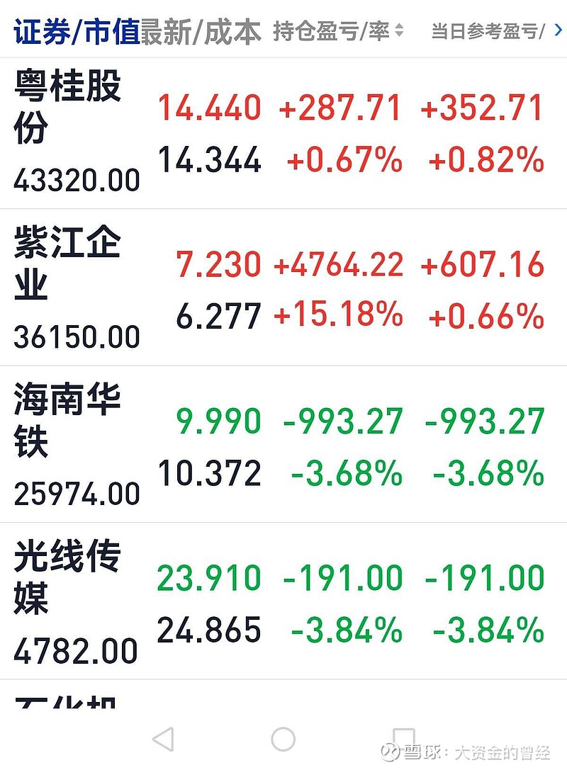 紫江企业股票(600210紫江企业股票) 紫江企业股票(600210紫江企业股票)