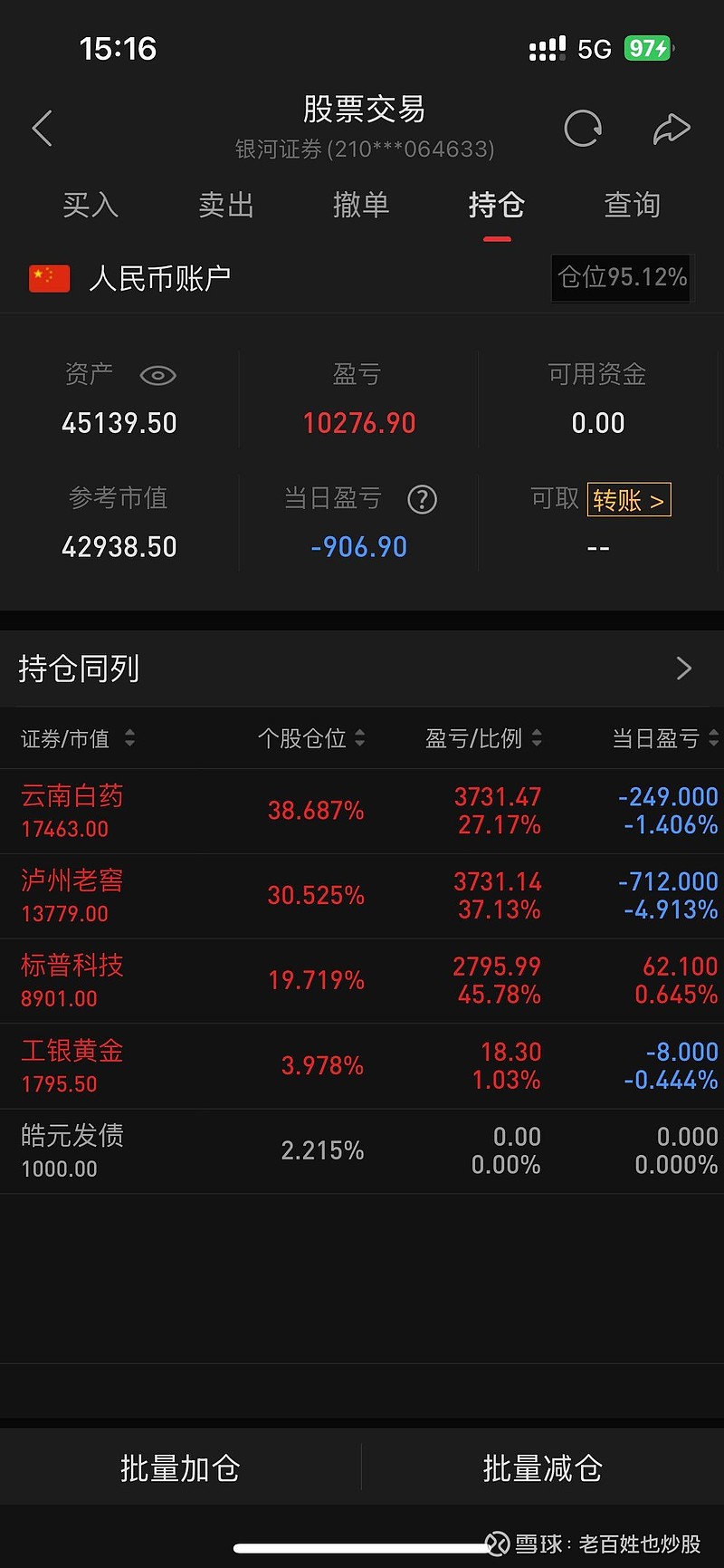 中文在线股票(中文在线股票怎么样) 中文在线股票(中文在线股票怎么样)