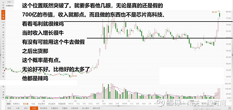 软通动力股票(软通动力股票怎么样)