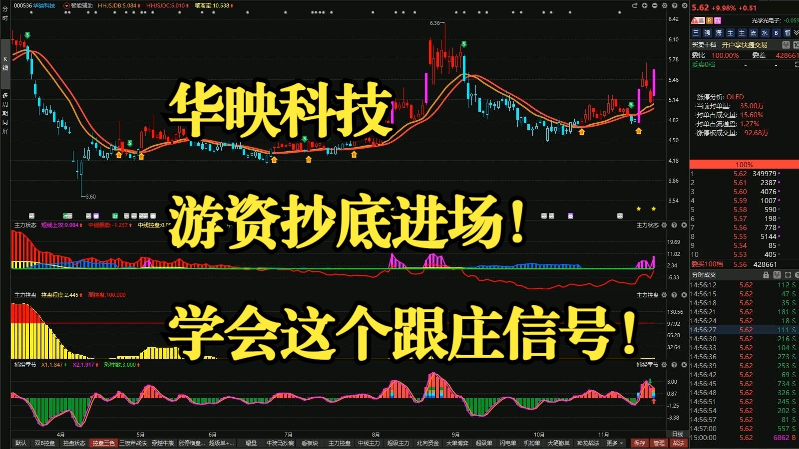 华映科技股票(华映科技股票好吗)