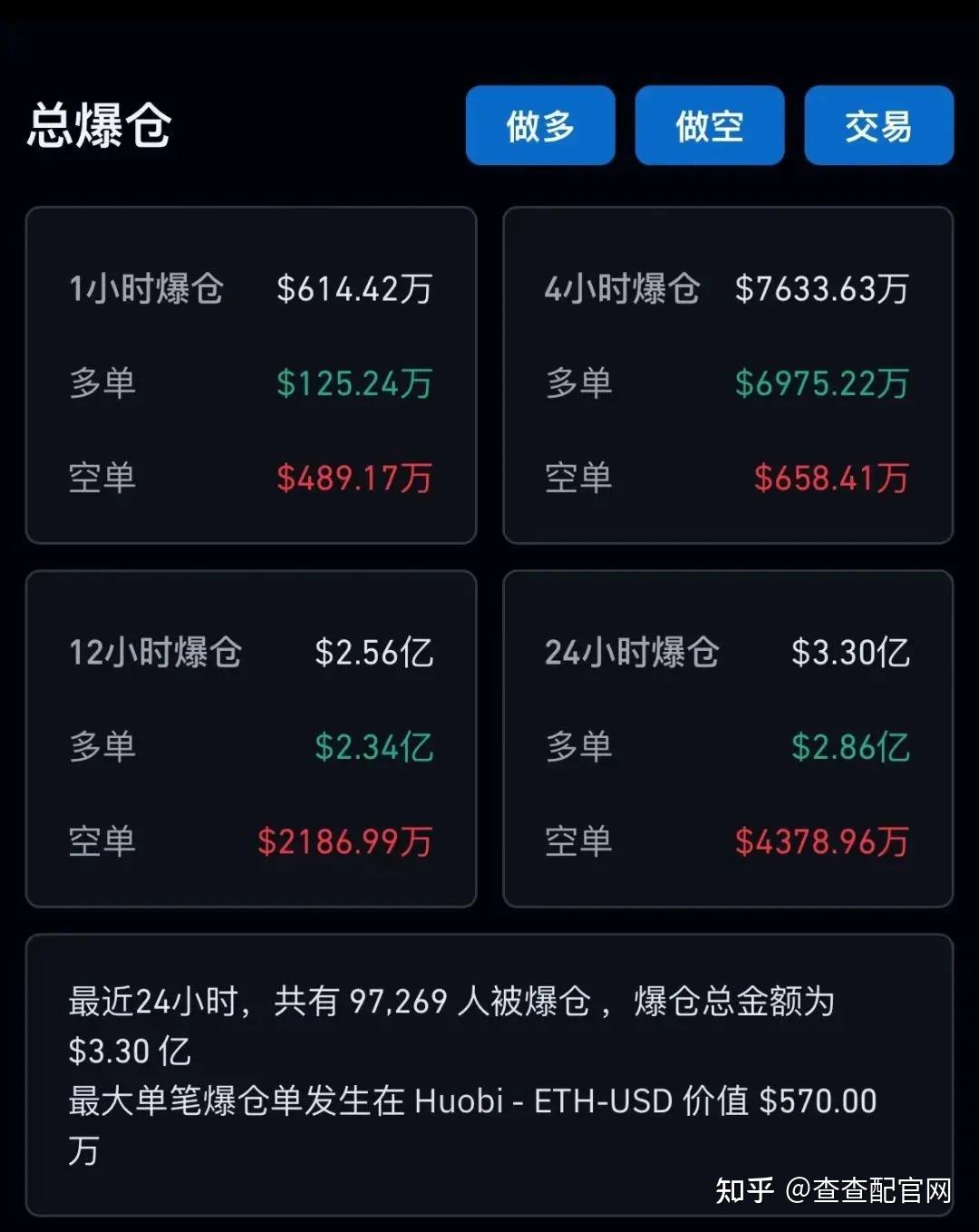 虚拟币崩盘(虚拟币崩盘后还能撑多久) 虚拟币崩盘(虚拟币崩盘后还能撑多久)