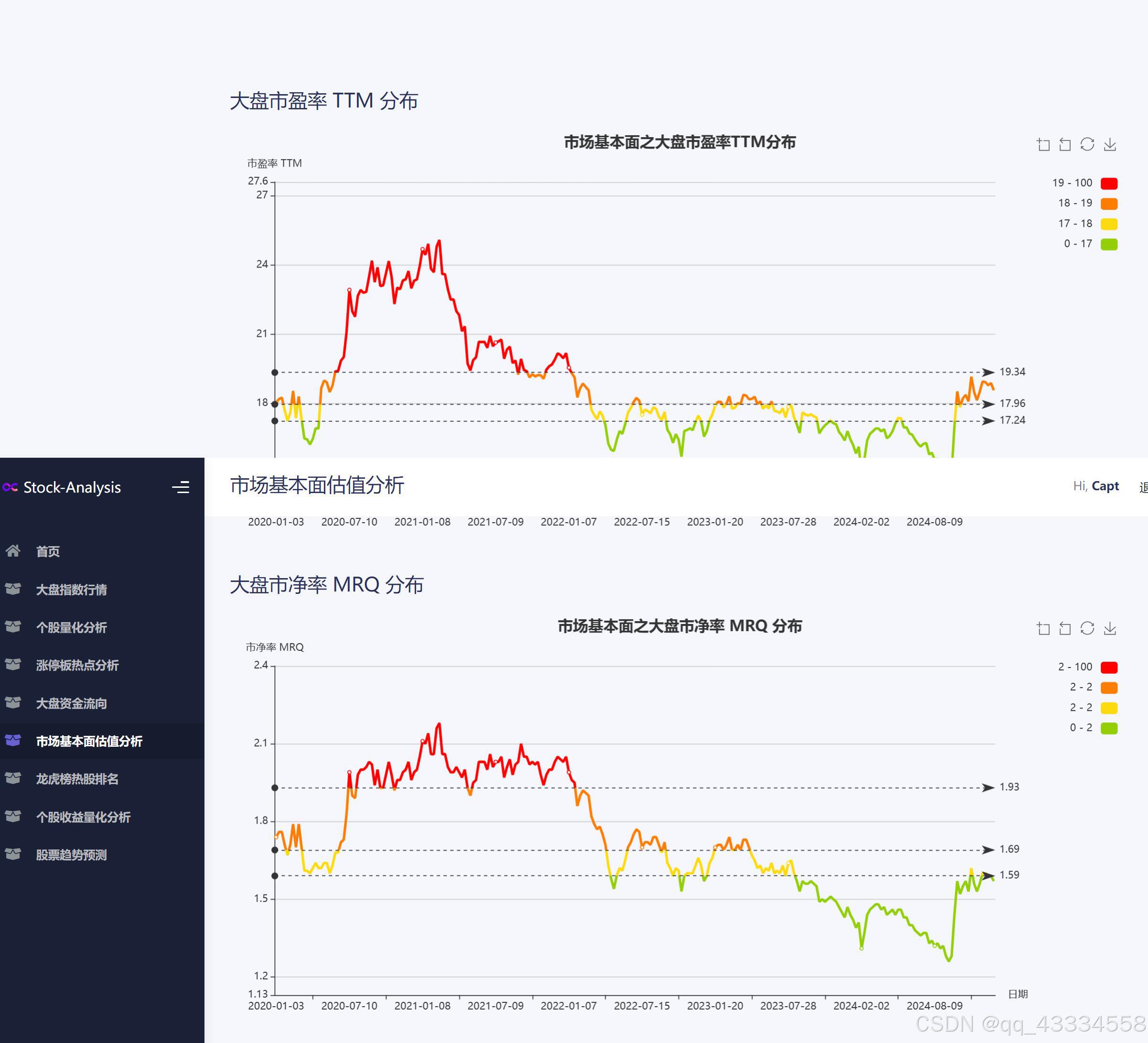 虚拟币趋势(虚拟币趋势分析) 虚拟币趋势(虚拟币趋势分析)