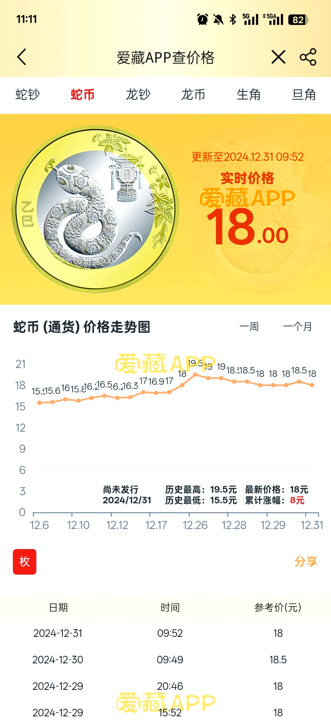 虚拟币的价格(虚拟币的价格高低是什么因素决定的)