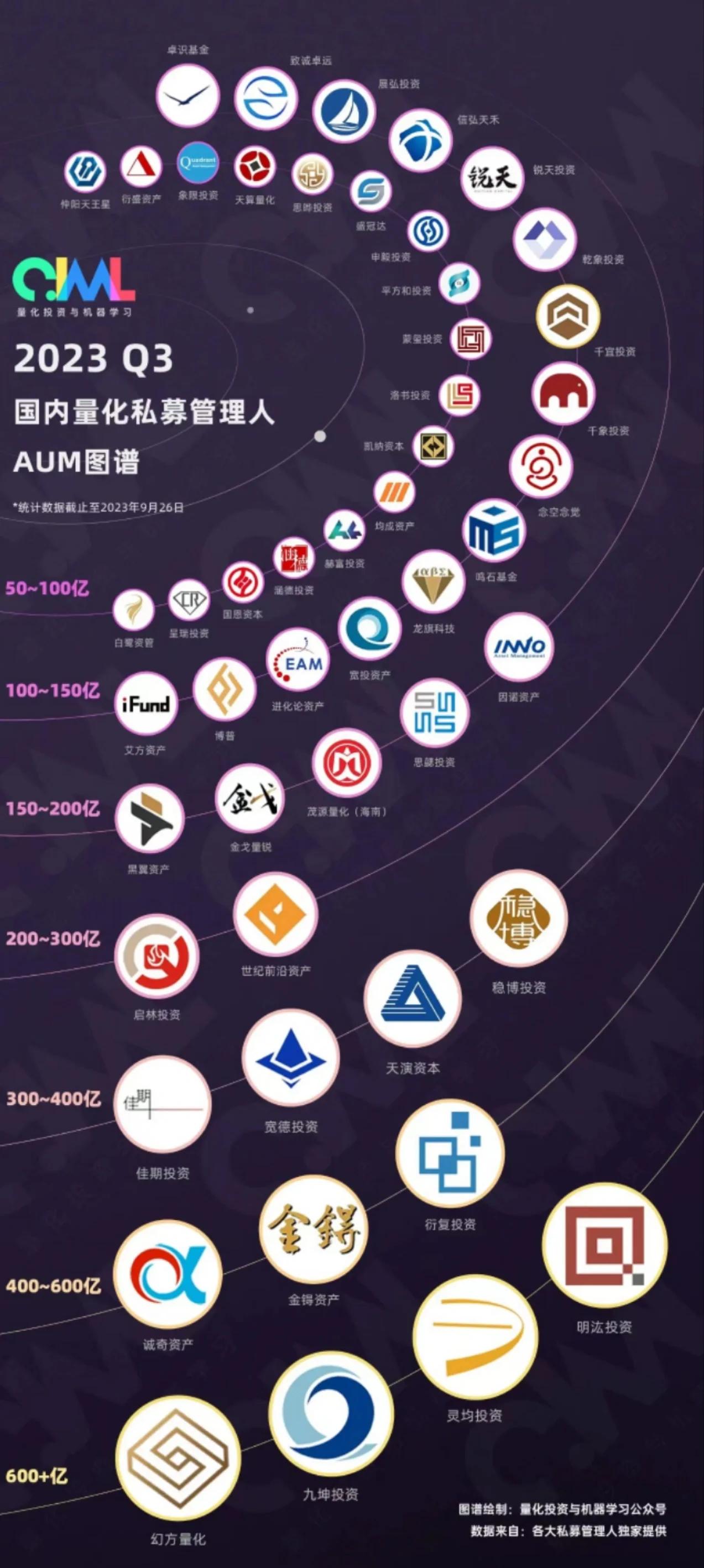虚拟币量化(虚拟币量化交易机器人)