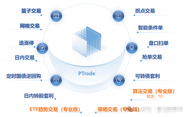 虚拟币量化(虚拟币量化交易机器人)