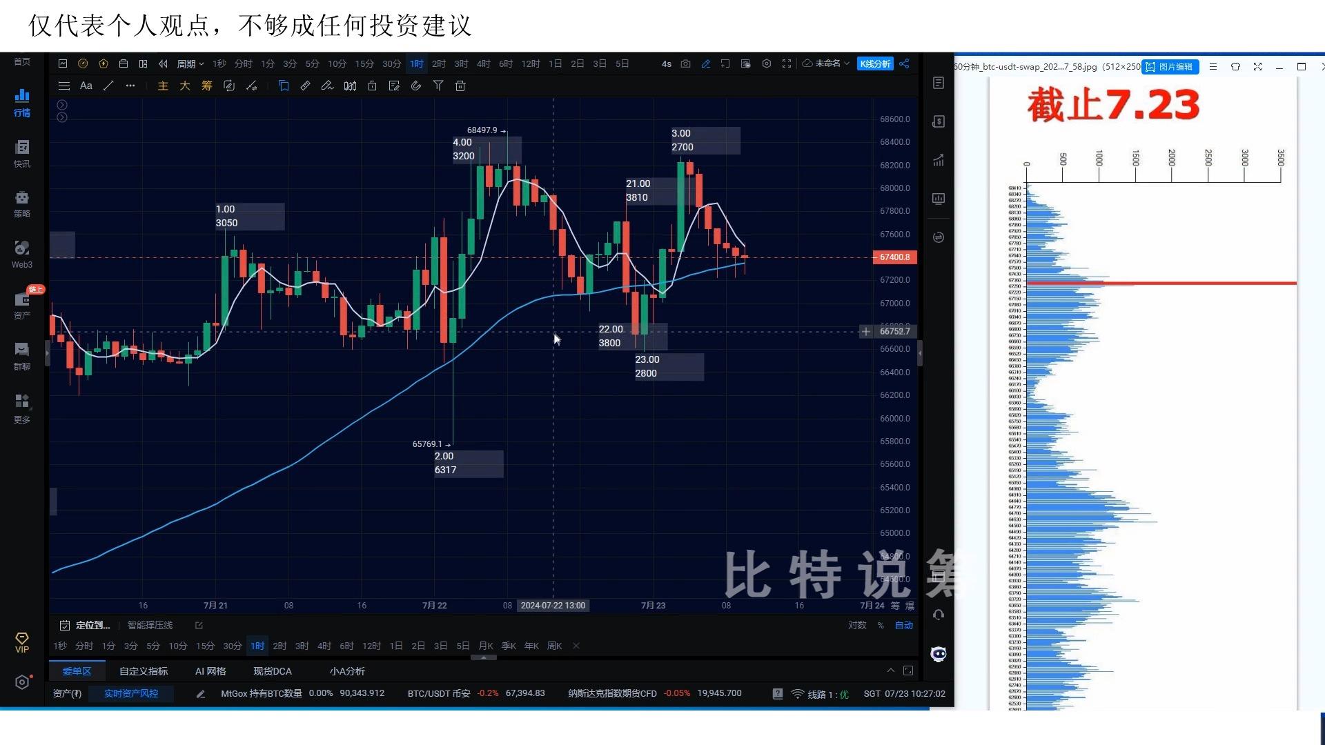 虚拟币新闻(币圈24小时快讯)
