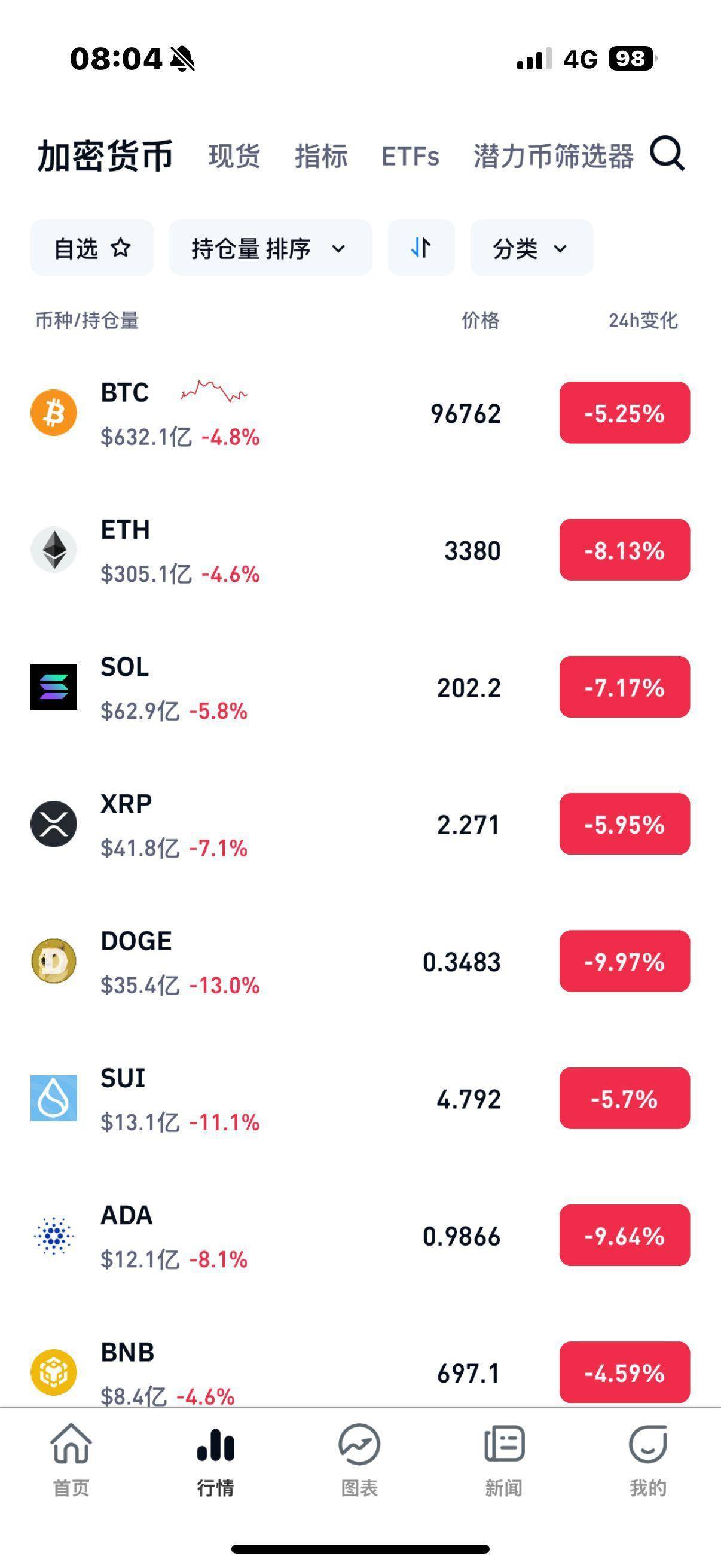 国家对虚拟币(国家对虚拟币的最新政策对币圈的影响)