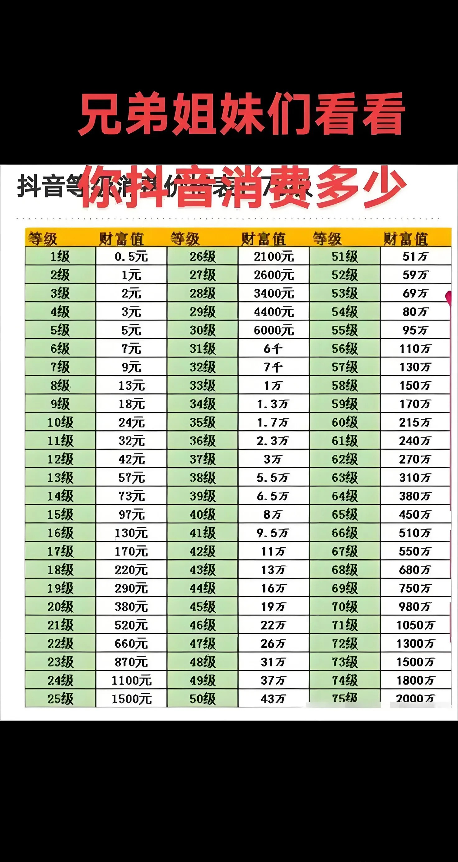 虚拟币排名(全球十大虚拟币排名)