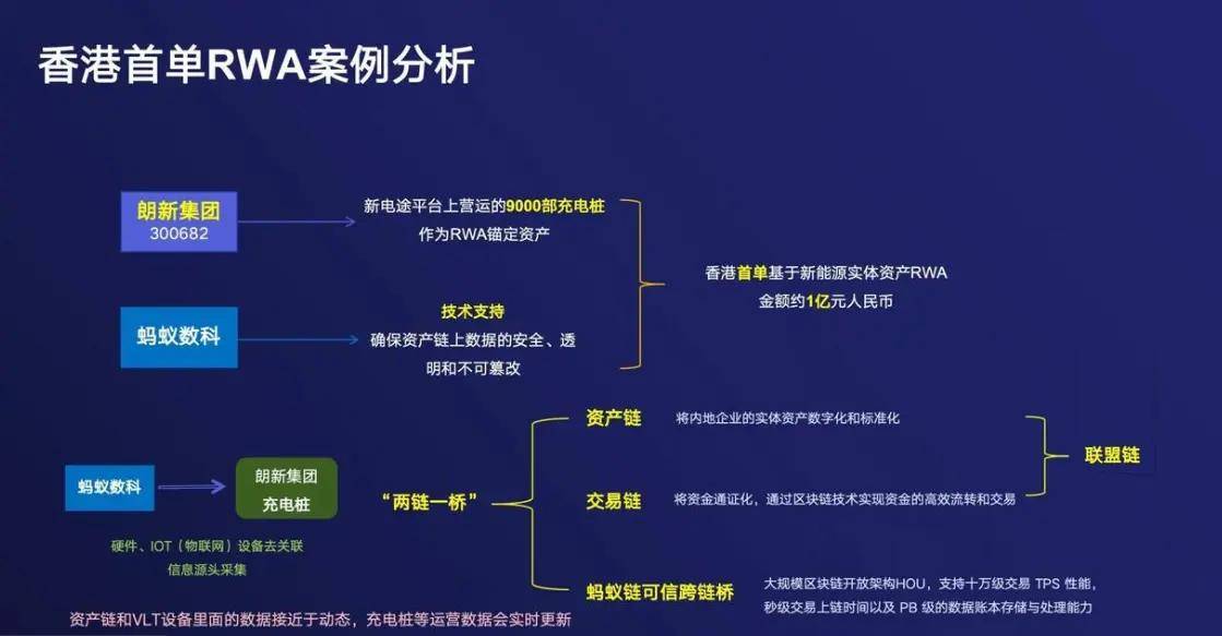 虚拟币发展(虚拟币发展史)