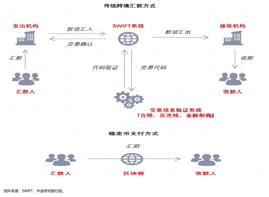 虚拟币交易系统(虚拟币交易系统什么价格)