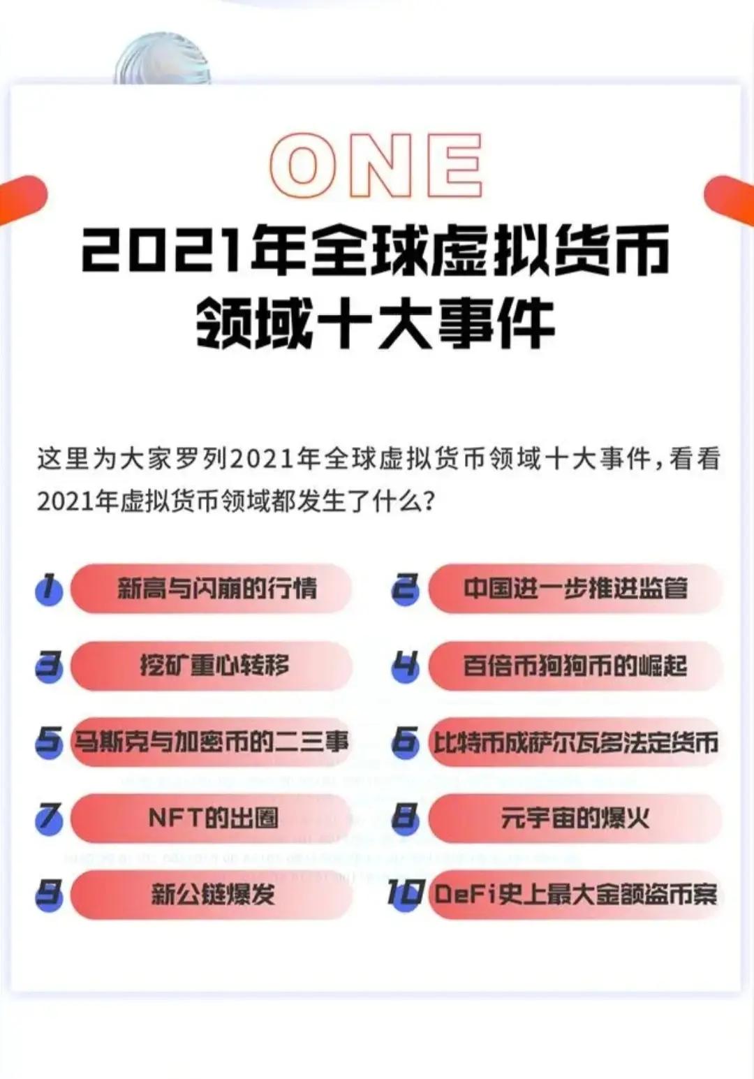 虚拟币名称(虚拟币中文名称大全)