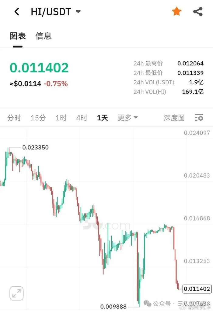 虚拟币崩盘(虚拟币崩盘会抓什么人)