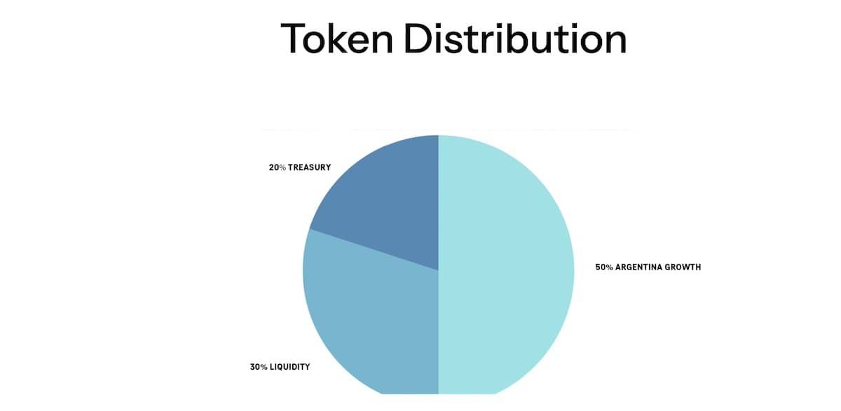 虚拟币发展(虚拟币何去何从) 虚拟币发展(虚拟币何去何从)