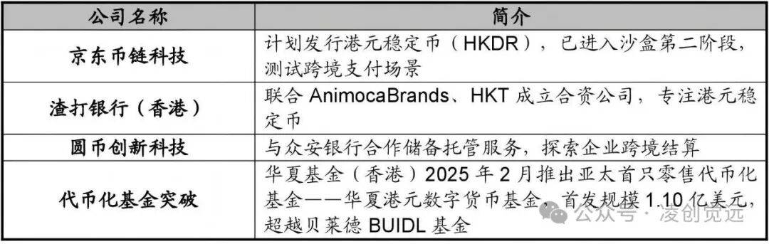虚拟币市值排行(虚拟币排行榜20名)