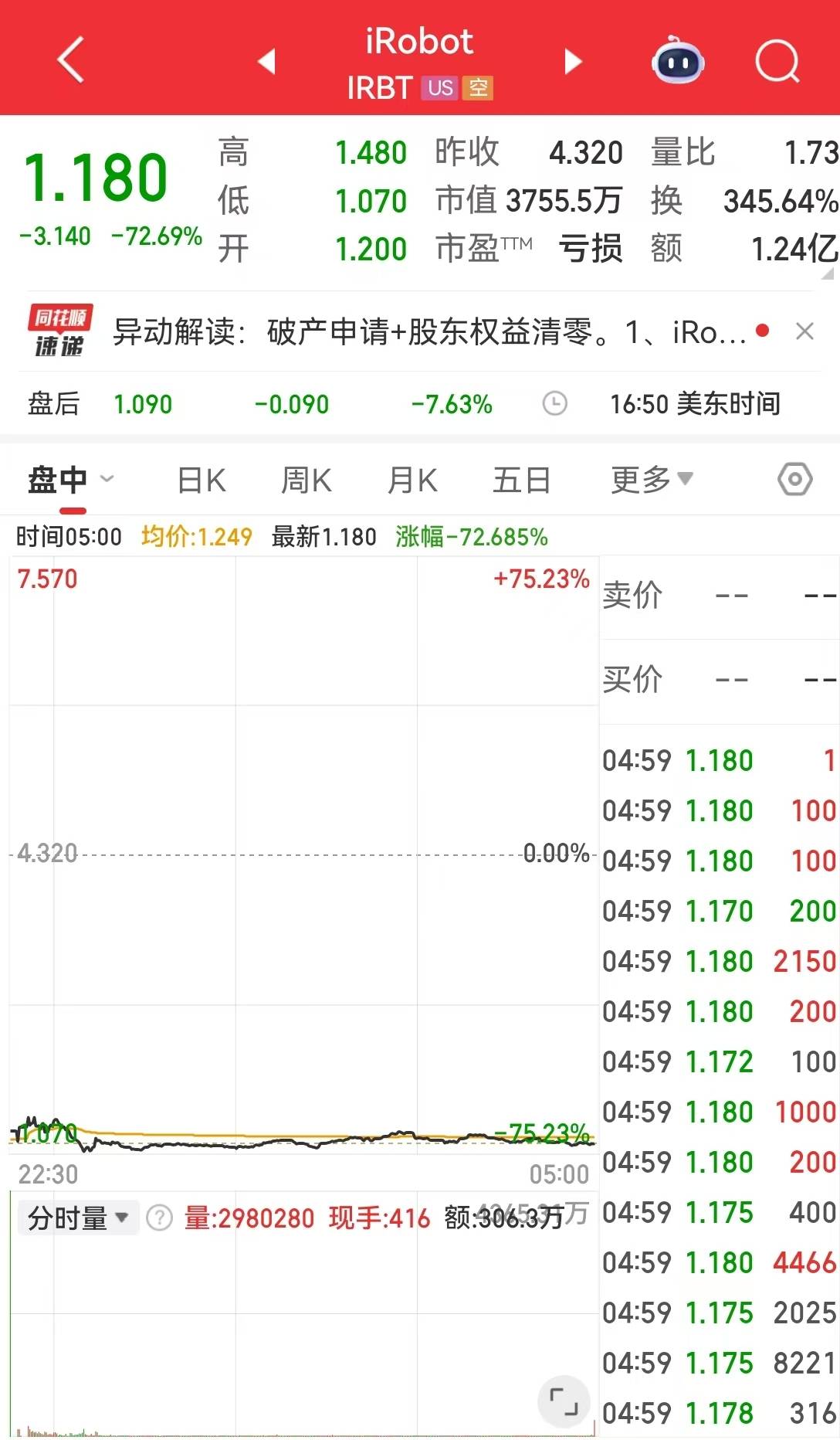 虚拟币的市值(虚拟币市值排行)