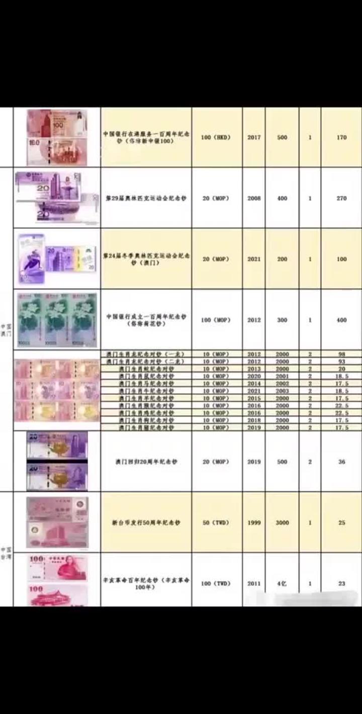 虚拟币的价格(虚拟币的价格怎么算的)