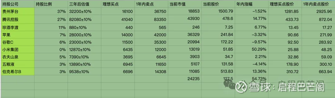 虚拟币的市值(虚拟币的市值怎么算)