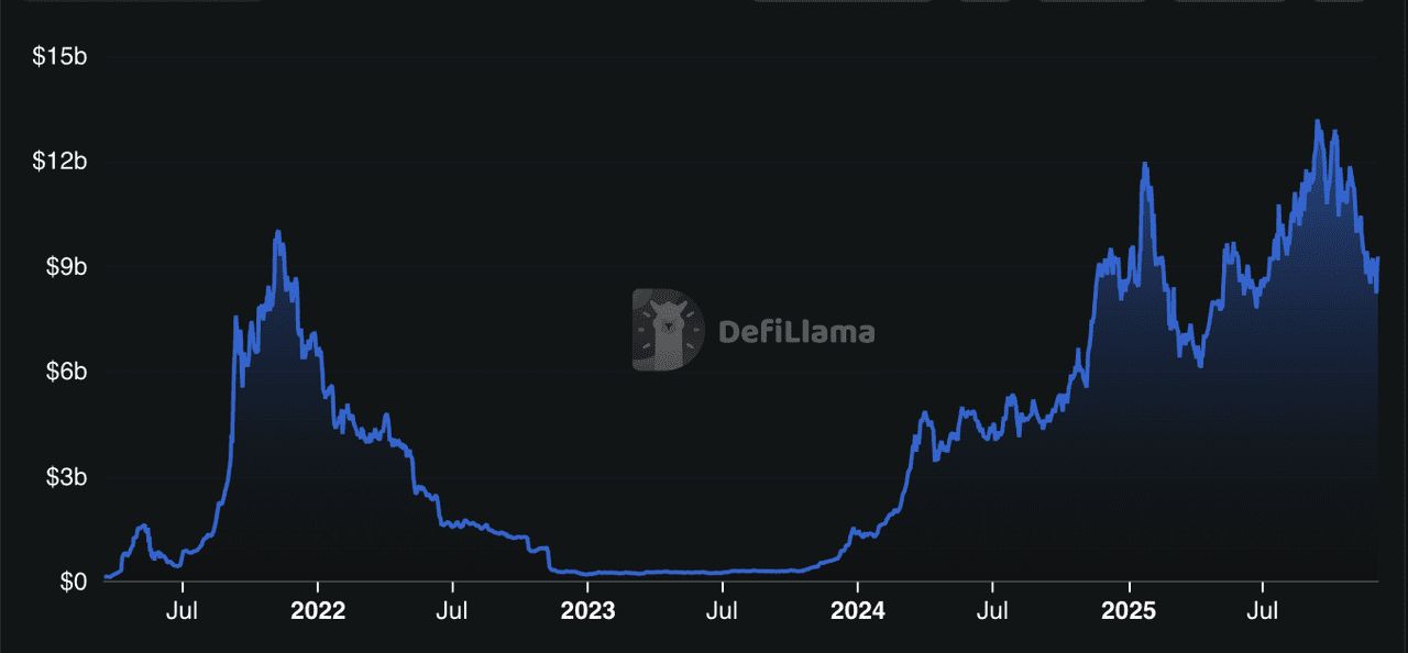 虚拟币空投(虚拟币空投是利好吗) 虚拟币空投(虚拟币空投是利好吗)