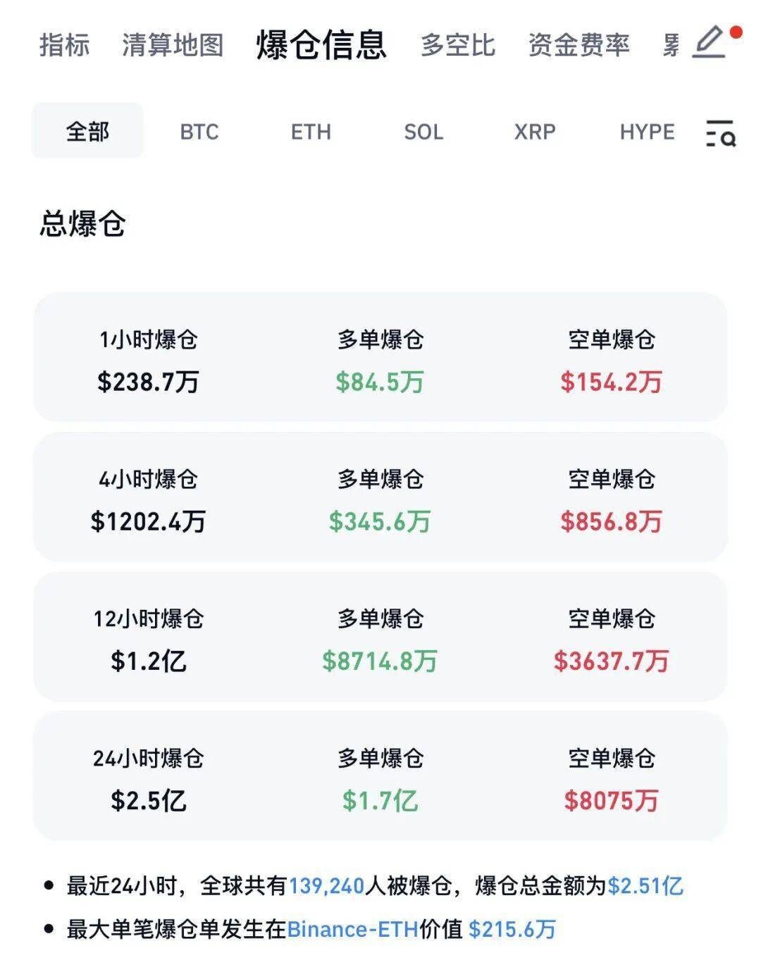 虚拟币分析(虚拟币基本知识)