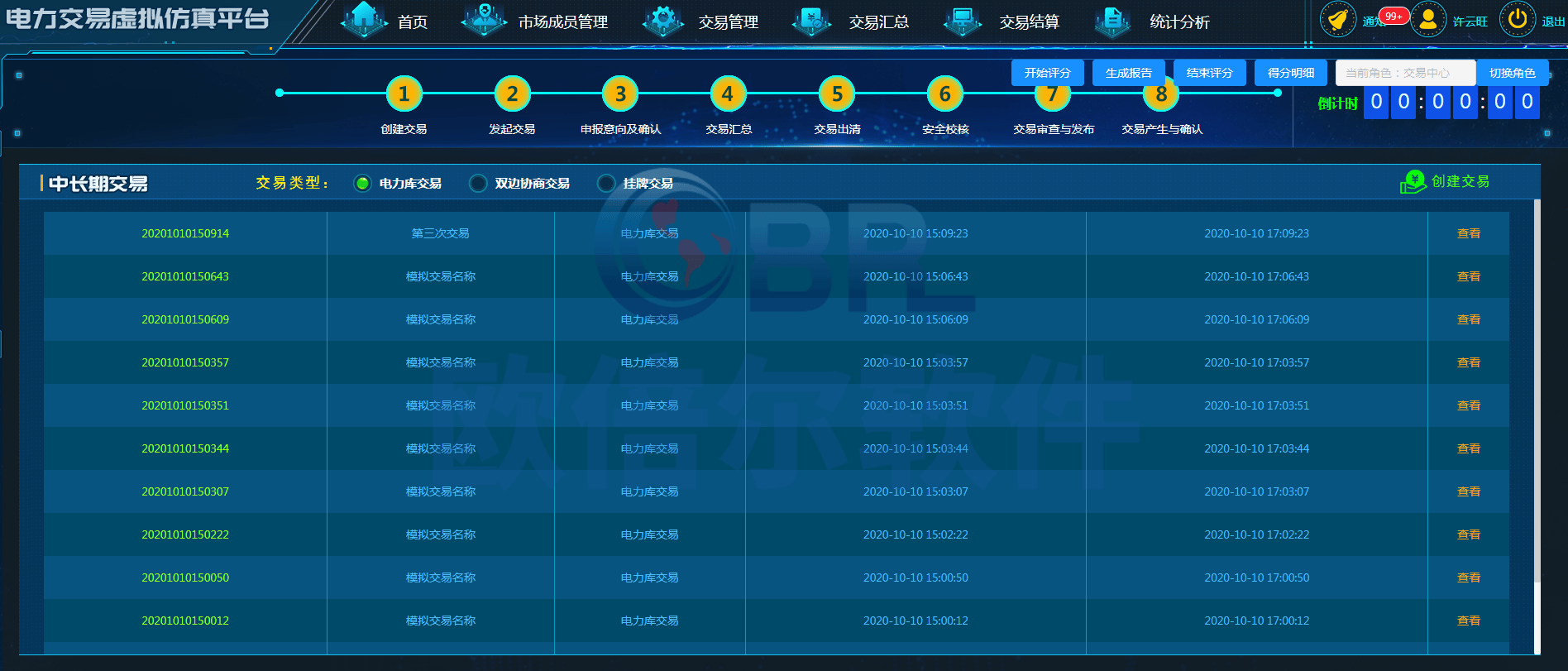 虚拟币国际交易平台的简单介绍