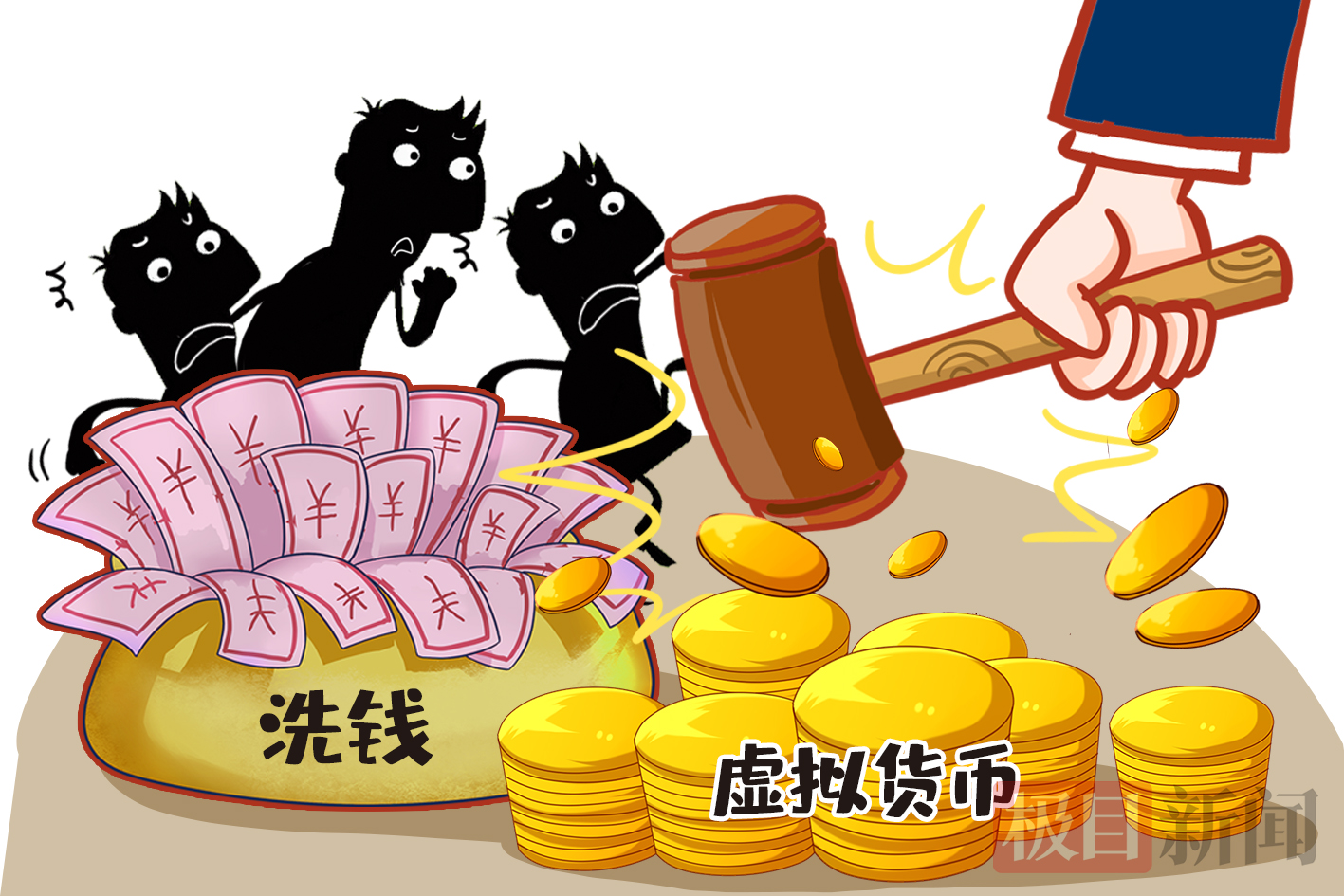 虚拟币理财(虚拟币投资推荐) 虚拟币理财(虚拟币投资推荐)