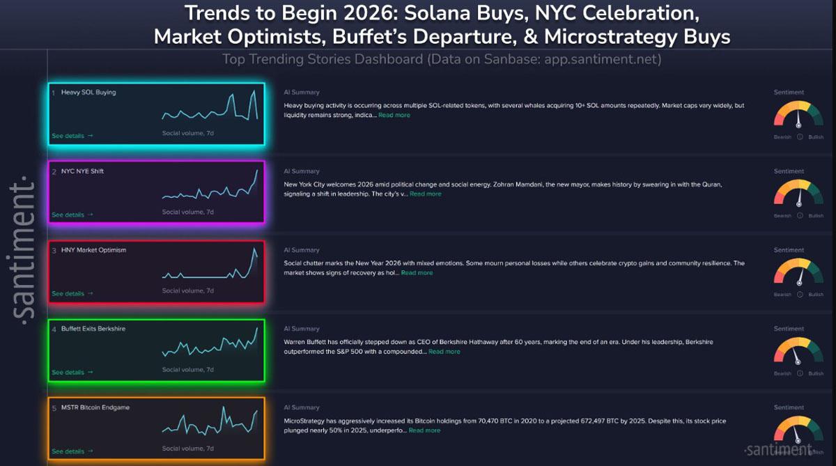 虚拟币趋势(虚拟币价格走势) 虚拟币趋势(虚拟币价格走势)