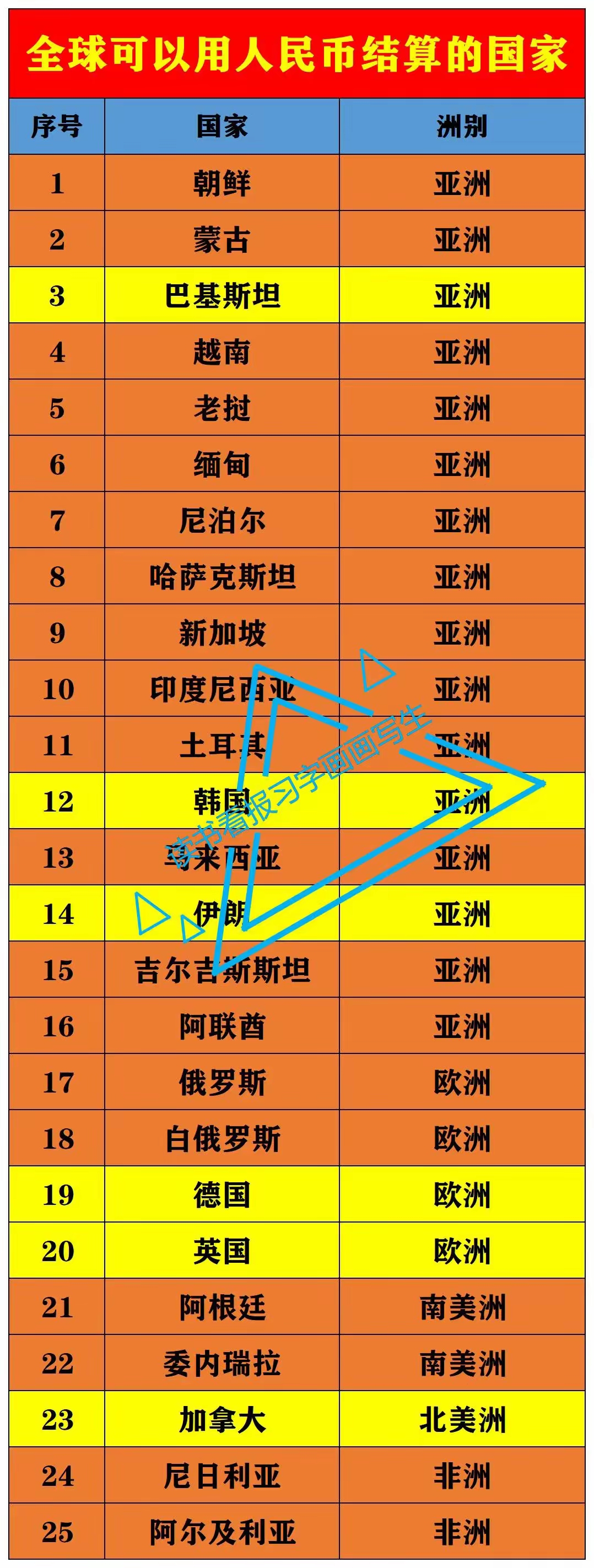 虚拟币排名(最贵虚拟币排名) 虚拟币排名(最贵虚拟币排名)