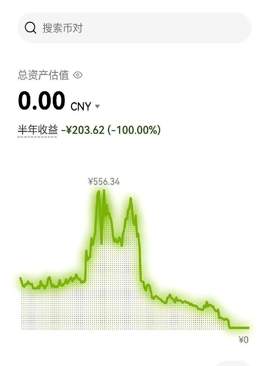 虚拟币暴跌(虚拟币暴跌最新情况) 虚拟币暴跌(虚拟币暴跌最新情况)