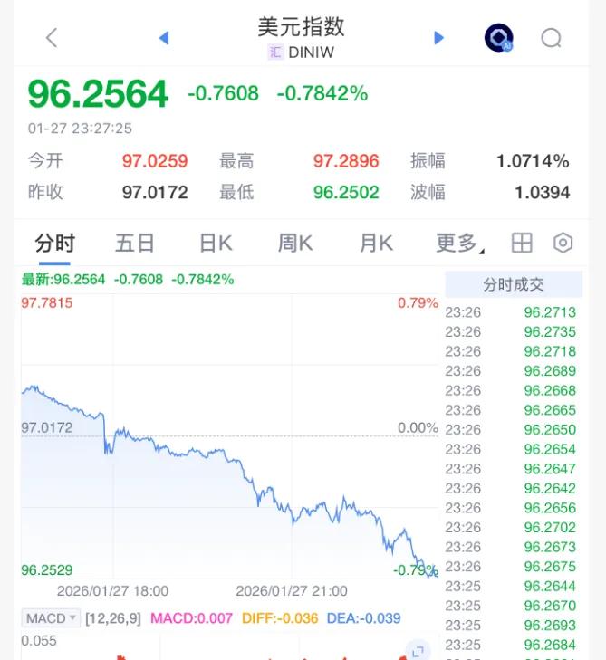 虚拟币崩盘(虚拟币全线崩盘)