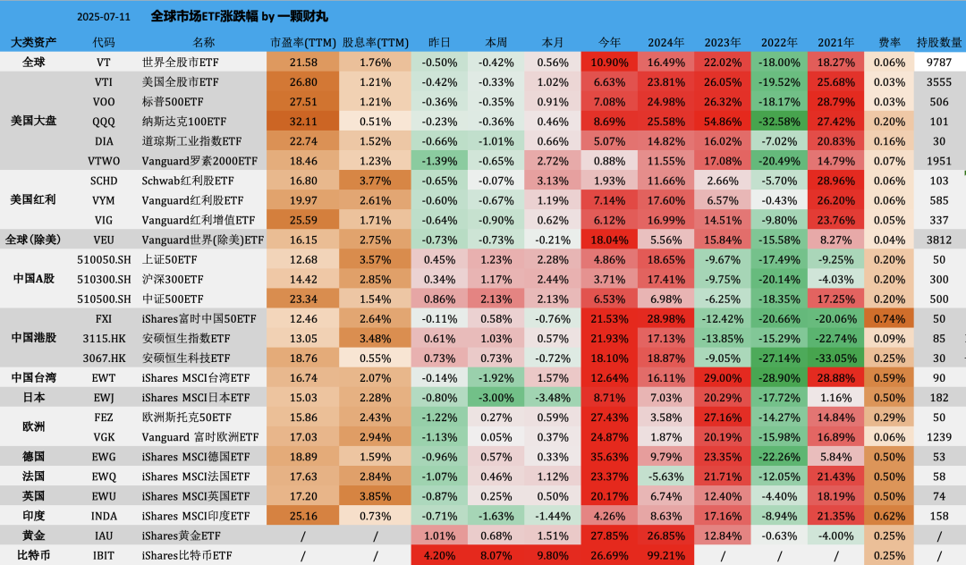 虚拟币地址(虚拟币地址怎么用)